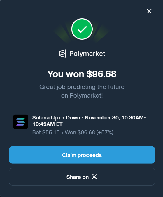 AllPraiseCthun's tweet photo. I don't usually bet on 15 minute markets as it's too volatile for my liking, but this time i just couldn't help myself. https://t.co/TotcJVhKeR