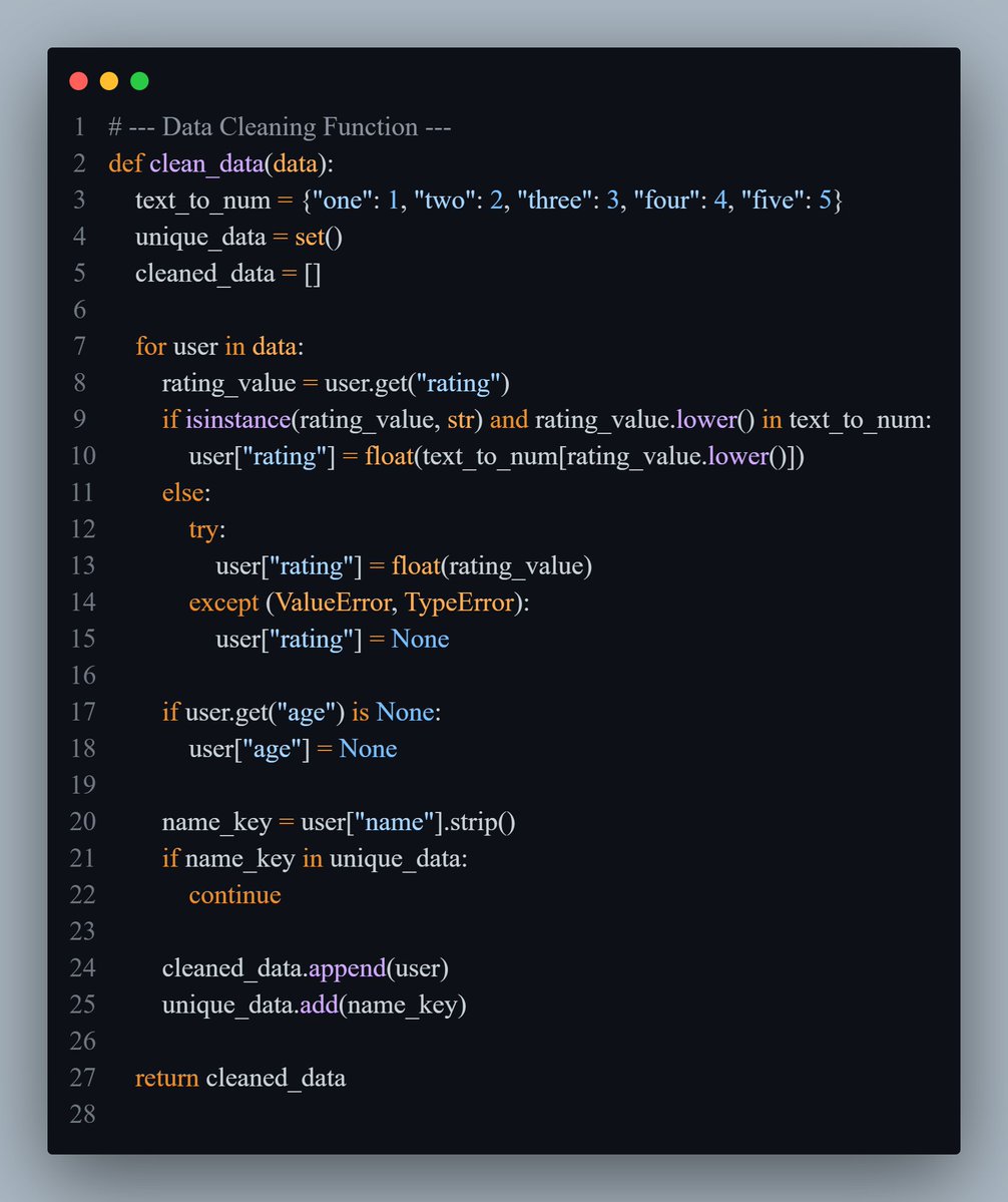swastisundr's tweet image. Tried out Anaconda + Jupyter Notebook today 😄

• Loaded JSON data
• Cleaned ratings
• Removed duplicate users
• Calculated average ratings
• Found % of poor reviews
• Made a simple recommendation system

Fun little data task 🚀
#Python #LearningInPublic #Jupyter