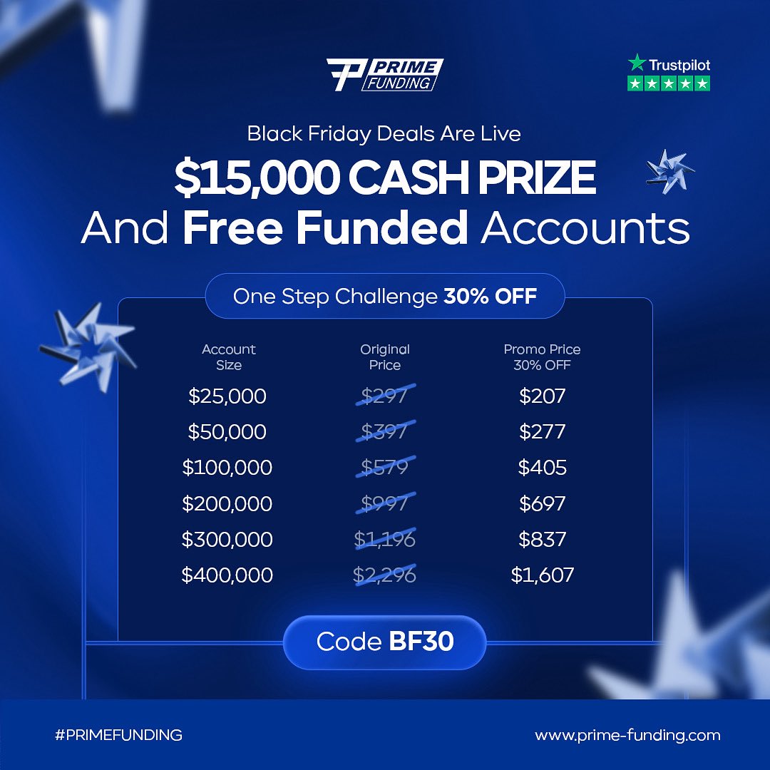 Prime Funding (@prime_funding) / Posts / X