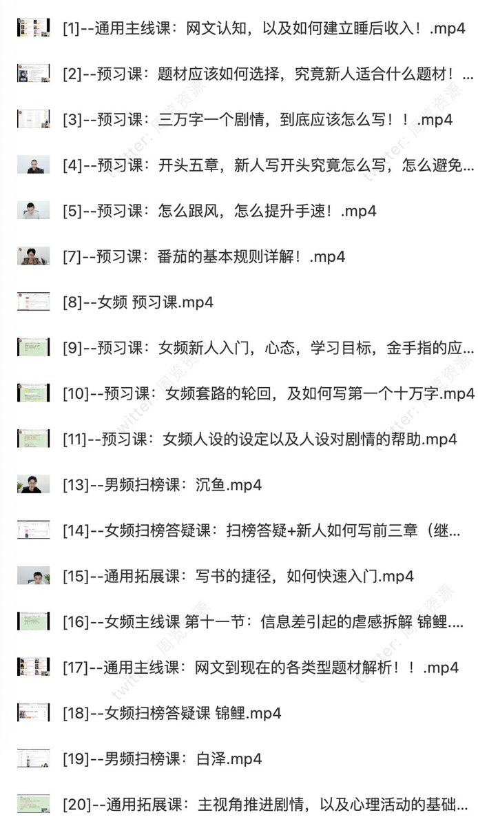 grgerwcwetwet's tweet image. 狂更猫网文写作课｜22期内部教程（男频 女频+零基础入门+写作技巧+学习资源分享）
🔗：pan.quark.cn/s/f1d16b35baf8