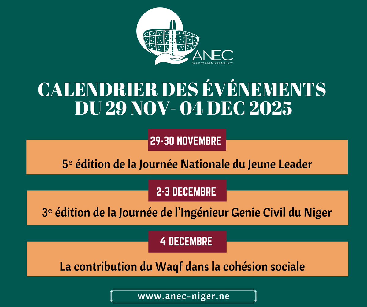 ANEC Niger tweet media