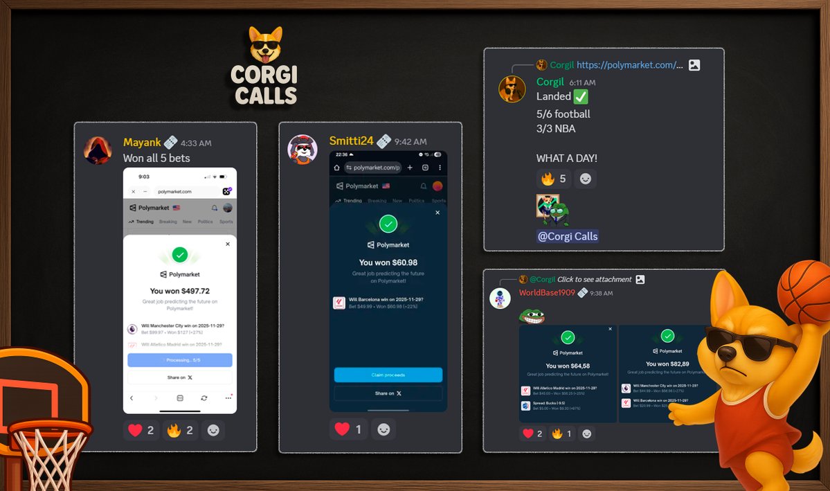 CorgiCalls's tweet image. gm 🌞

the charts have turned to the dark side again  
but the force is weirdly strong with @corgil  on football and #nba on #Polymarket 

if you want to leave the jedi council of broke traders  
enter the rebel base 👉 whop.com/corgi-calls/