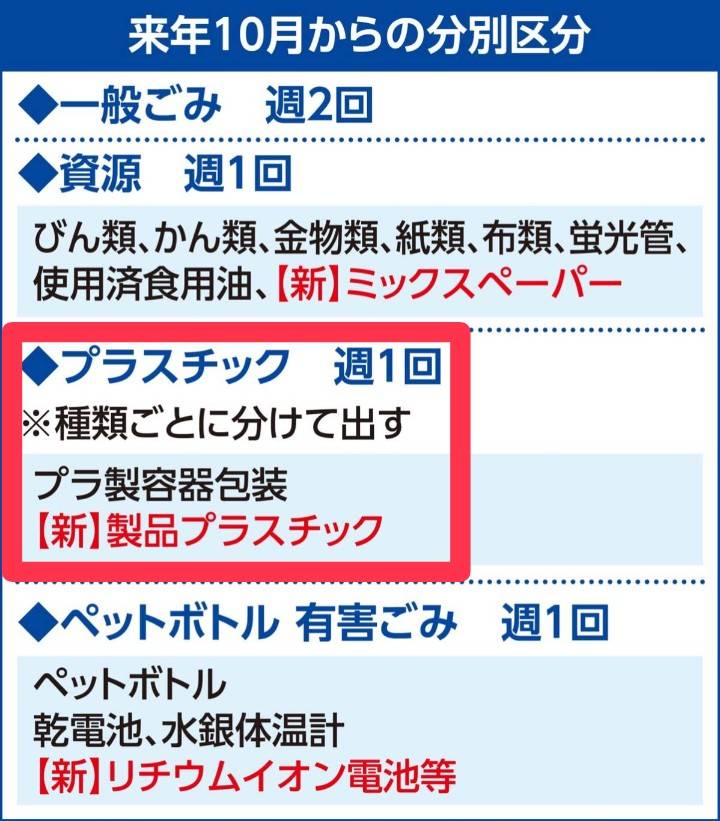 ひでちん🍩 (@hide_chin723) / Posts / X