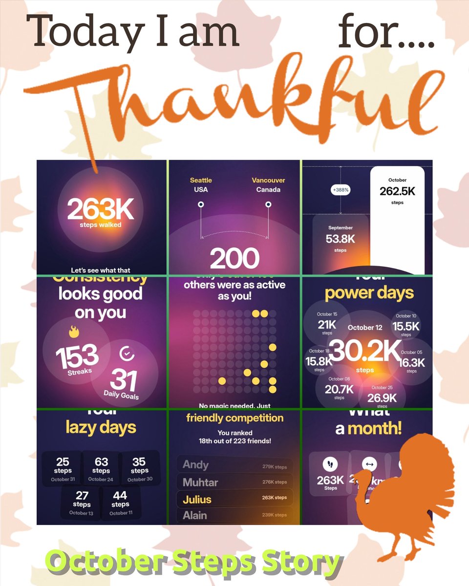JWadenya's tweet photo. October Steps Stories
#Sweatcoin #MonthlyRecap #SuperDraw #iPhone17 #WalkAndWin https://t.co/MTSJ455Aph