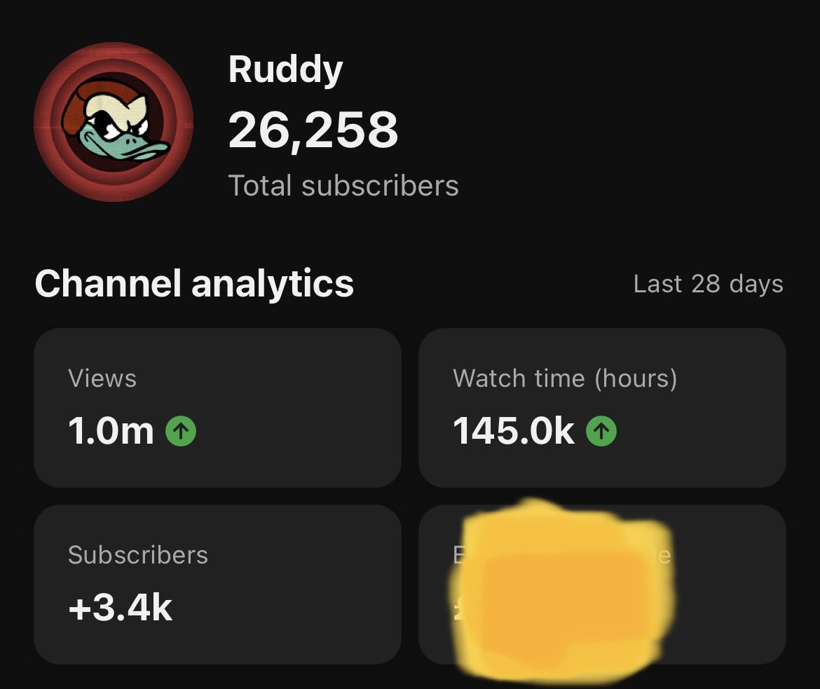 NotDonJake's tweet photo. 1 Million Views on The Off-Season in around 20 days 🎉🎉🥳 https://t.co/Tv1hny1szj