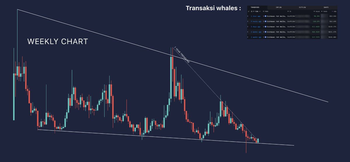Cryptocium tweet media