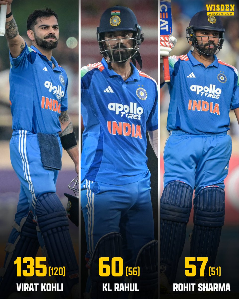 WisdenCricket's tweet image. 🇮🇳 349-8 (50 overs)

India&apos;s big three deliver to set up a commanding total in Ranchi 💥

#INDvSA #Cricket
