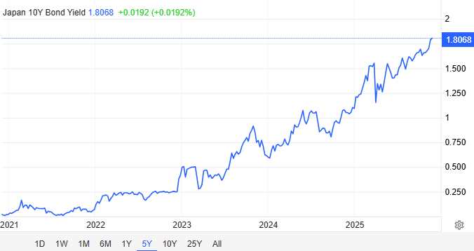 BeFreesh Crypto🧊 tweet media