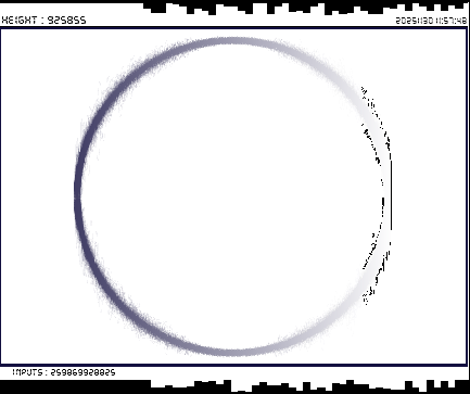 r_topisto's tweet image. #computerart #creativecoding #generativeart :
#bitcoin #blockchain 
LAST Block, Height : 925855
[ See more on topisto.net ]