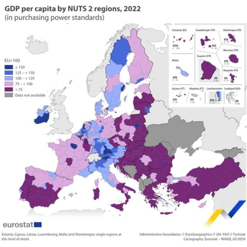 NCheron_bourse's tweet photo. 🇫🇷 Les régions françaises sont sous la moyenne Européenne🔻

Pourtant, peu de gens en parlent.
Et c'est peut-être ça le plus inquiétant.

Sur l'ensemble des régions françaises, seules 2 ont un PIB par habitant supérieur aux moyennes de l'Union Européenne :

→ L'Île de France,
→ La région PACA

Certaines régions françaises font même partie des mauvais élèves avec un PIB par habitant similaires au sud de l'Espagne, de l'Italie ou aux pays de l'Est.

La situation actuelle ne serait pas inquiétante si la dynamique nationale était bonne.

Malheureusement, nous sommes encore une fois mal classés.

→ Entre 2001 et 2021, aucune région française n'a vu la croissance de son PIB par habitant dépasser la croissance moyenne dans l'Union Européenne.

Même si certaines régions de l'Europe de l'Est par exemple, profitent d'un effet de base positif car "partent de plus loin", nous ne pouvons pas nous réjouir de nos chiffres.

Surtout que d'autres régions déjà bien développées ont vu leur PIB par habitant fortement augmenter comme en Irlande, en Allemagne, aux Pays-Bas, en Autriche ou dans les pays nordiques.

Ainsi, j'espère un jour que les hommes politiques français vont s'emparer de ce sujet qui est central pour l'avenir notre pays.

Des mesures devraient être mises en place pour que nous fassions de nouveau partie des bons élèves de l'Union Européenne.

Dites-moi en commentaires quels mesurent pourraient être prises pour que le pays retrouve le droit chemin 👇