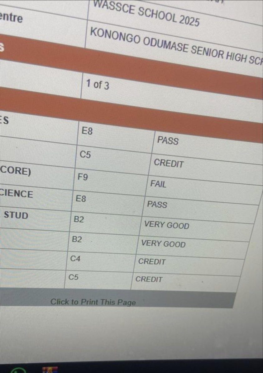 _yrncyrus_'s tweet image. my guy bi say he dey want electrical for KNUST
@bhadext chale he fit get um anaa🙏🏾