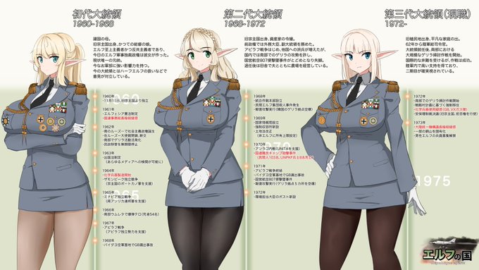 エルフェシア共和国とはこんな国 