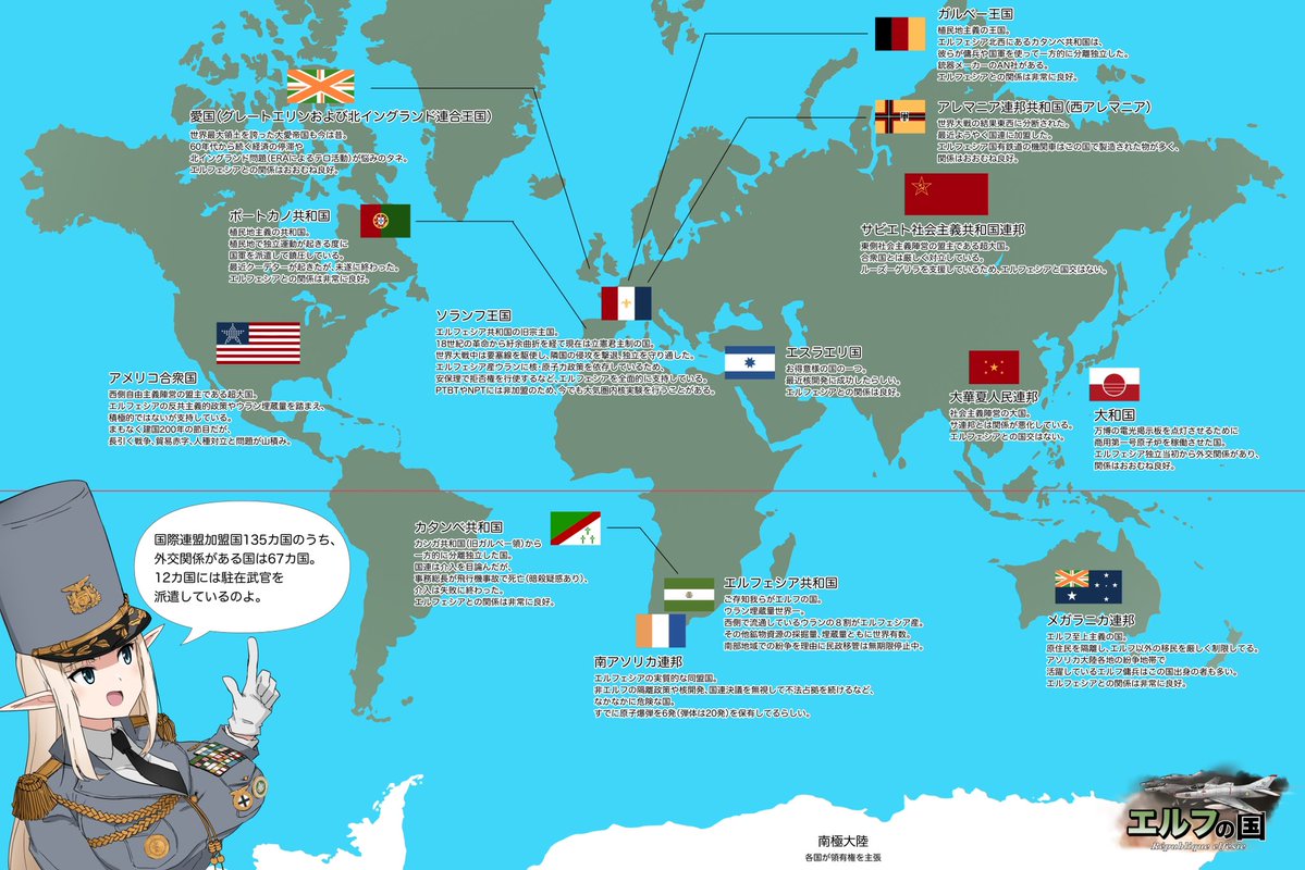 エルフェシア共和国とはこんな国 