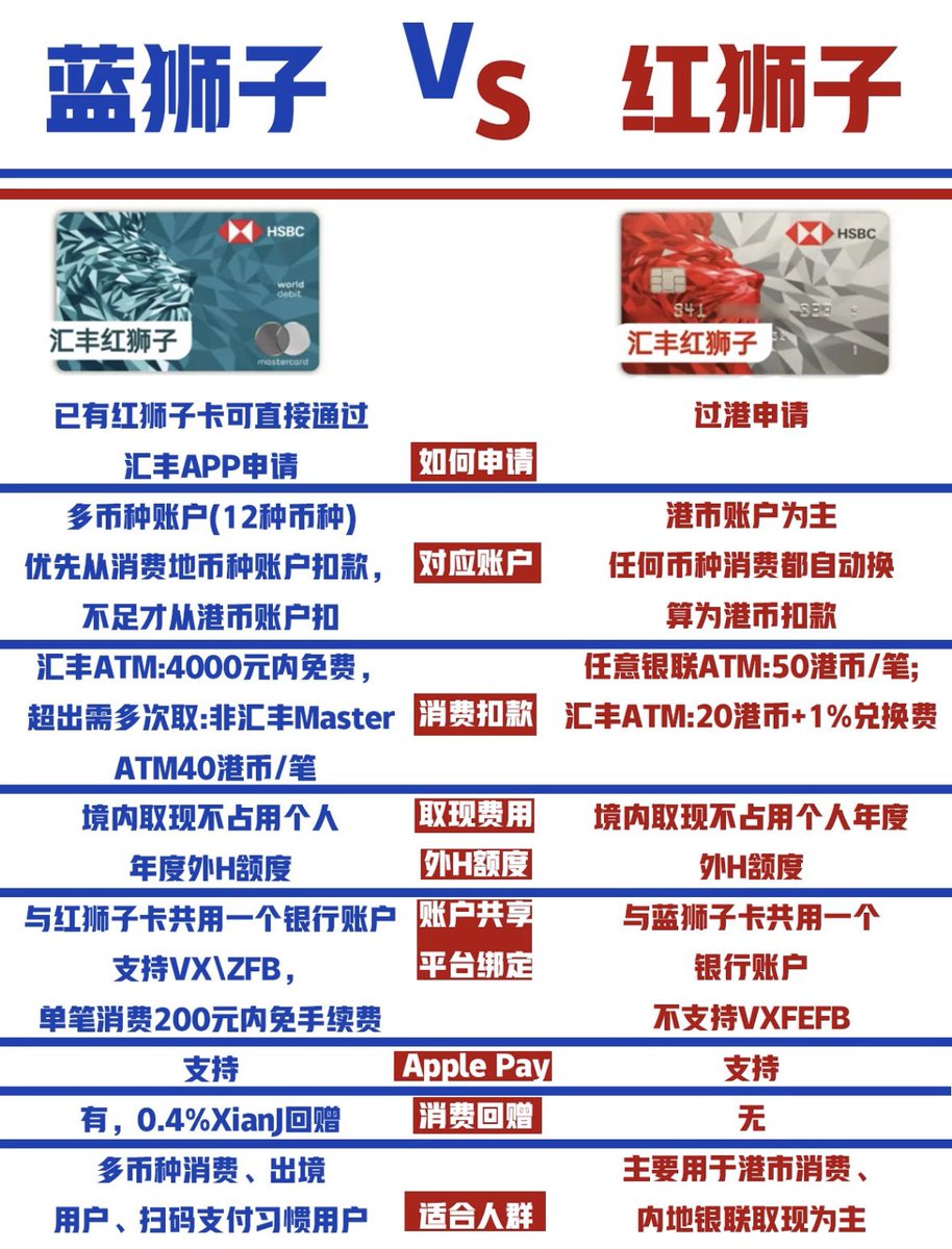 邮政储蓄银行支票怎么买假的{官网:ｚｊｗ２１１.ｃｏｍ}香港元朗英国证书购买-燕山大学Diploma in  Economics[办证网:ｂｚｗ９８５.ｃｏｍ]雅典州立大学计算机科学文凭证书ed
