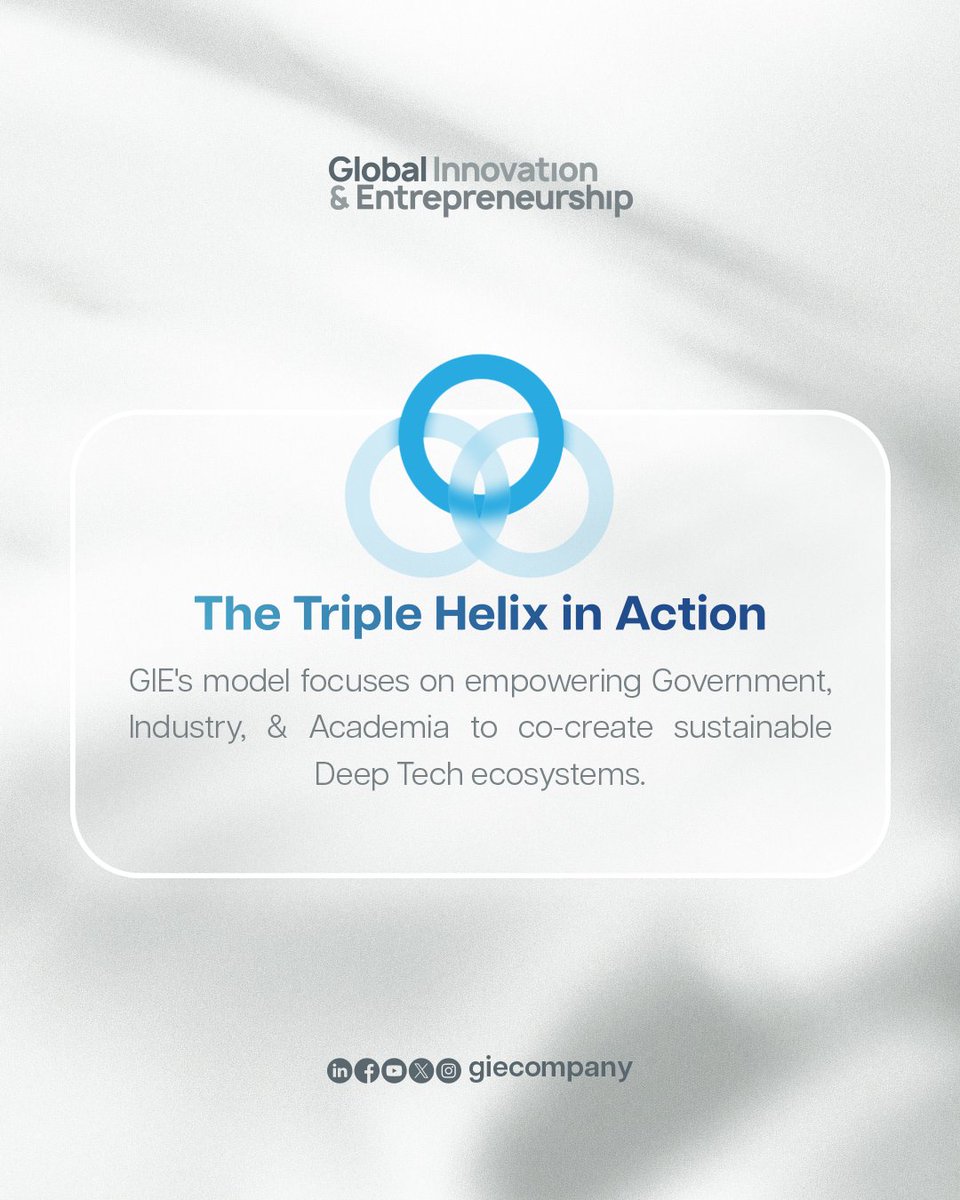 giecompany's tweet image. The innovation economy is built on synergy.
The &apos;Triple Helix&apos; model, where Government, Industry, and Academia collaborate, is not just a theory; it&apos;s the engine driving scalable Deep-Tech solutions.
Visit Our Website for more: gie.xyz
#GIE #deeptech #innovations