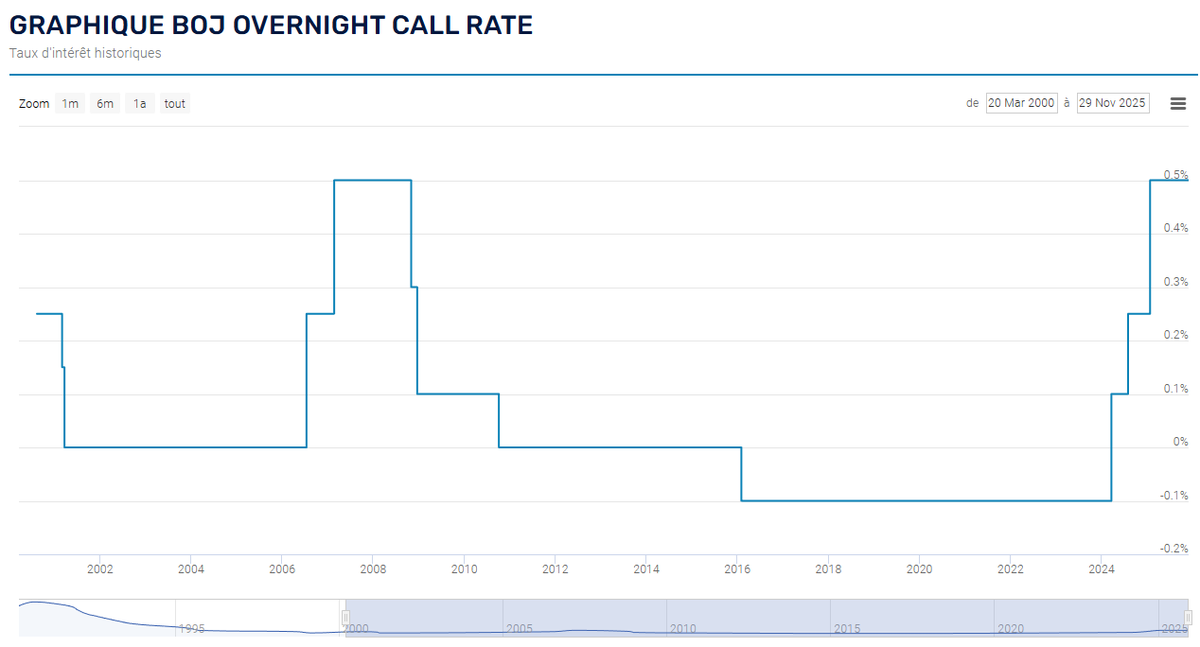 BeFreesh Crypto🧊 tweet media