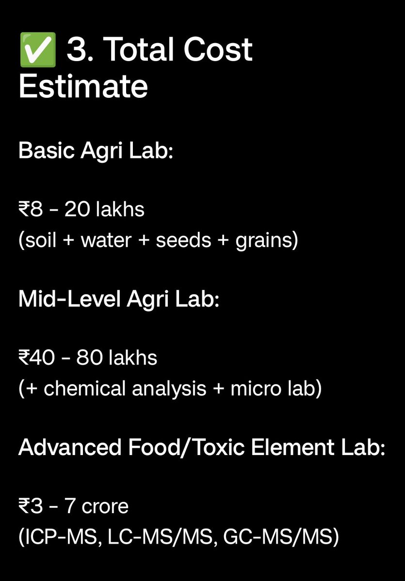 ajeetunc's tweet image. wanted to set up an agricultural lab in the longer run but then i looked into the costs and requirements.