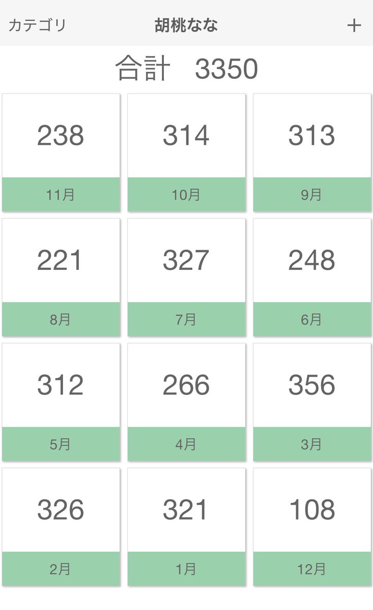 gjnsh's tweet image. 来月はワンマンなので１１月より頑張ります！