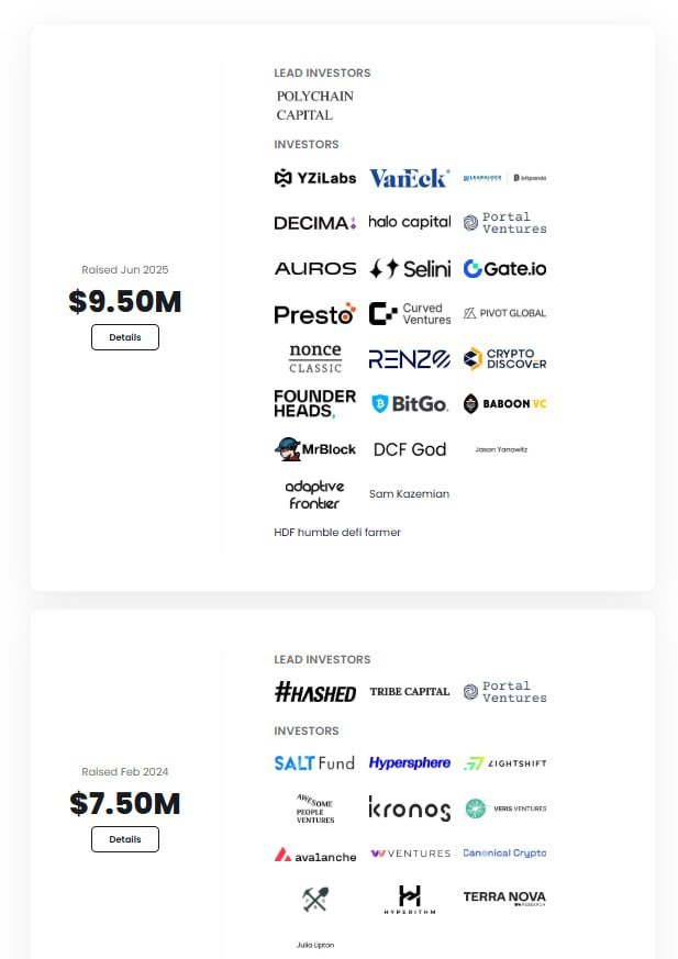 CVT_2024's tweet image. Concrete Call for capital by trusted people, please come in and do your duty + check in every day. Link: points.concrete.xyz/home Supporter code: de1685f0 Concrete #ConcreteXYZ raise - 17M backer Polychain capital, YziLabs#ConcreteXYZ @ConcreteXYZ
