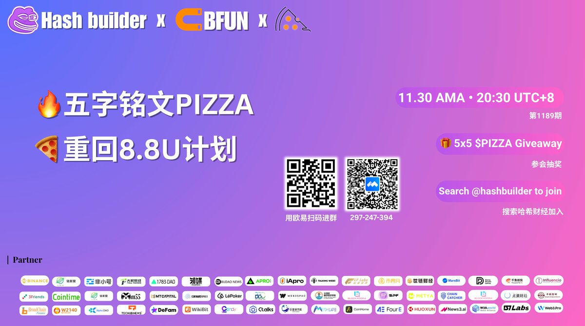 hashbuilder's tweet image. 🎙️ No.1189 #Giveaway: We&apos;re gonna pump the price of $PIZZA
 
Serious #AMA — We’re giving 5 X 5 $PIZZA to 10 winners

✅ Follow @PIZZAlfg 
❤️&amp;amp; R T &amp;amp; comment ur btc wallet

🎤 x.com/i/spaces/1dRJZ…