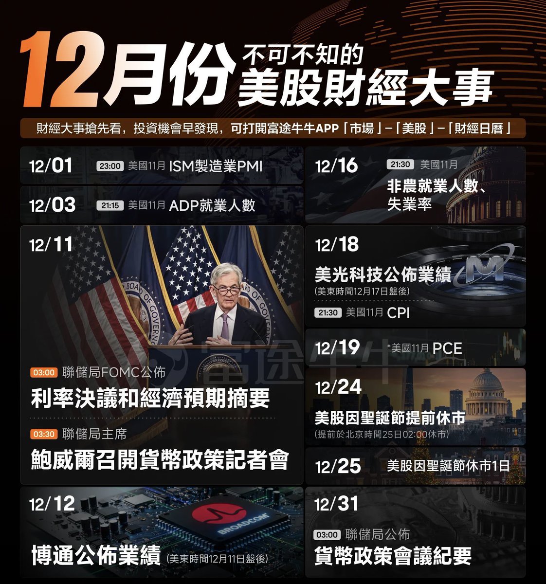 12 月份美股财经大事预览表！ 重点关注12.11 号北京时间凌晨三点的发布会