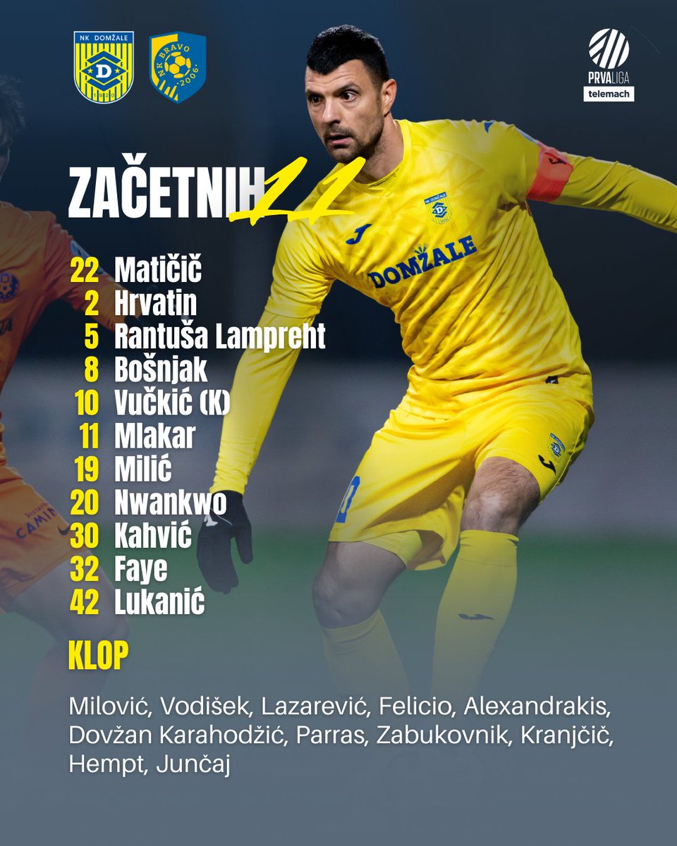 NK Domžale tweet media
