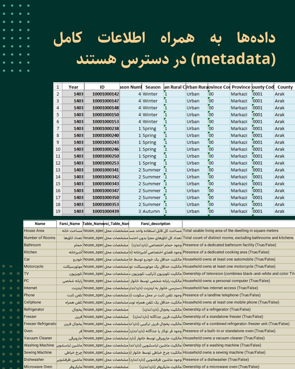 مدرسه پردازش و تحلیل داده دقیقه tweet media