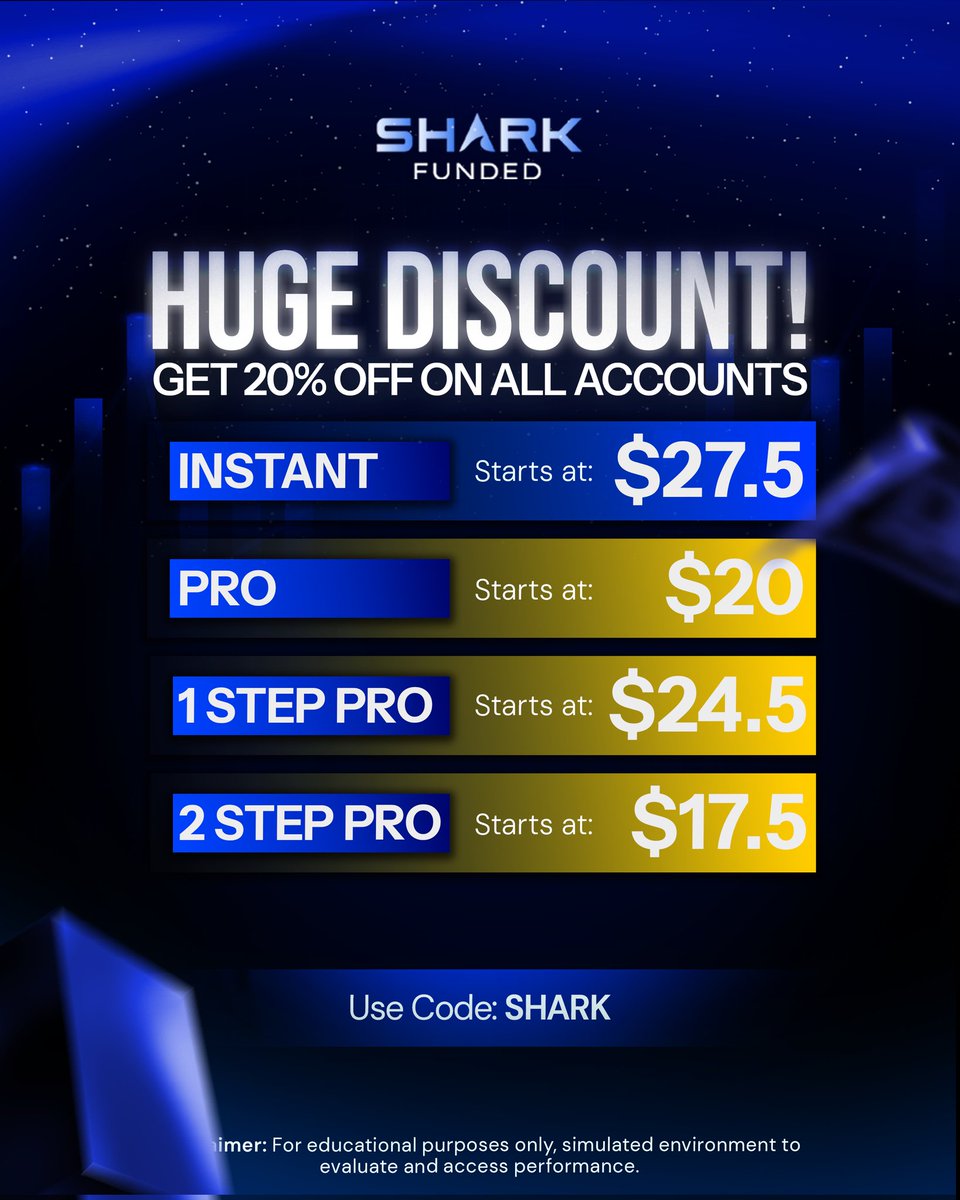 SharkFundedfirm's tweet image. Get 20% OFF on ALL account types 🔥
Instant, Pro, 1 Step, 2 Step — everything is discounted!

💰 Prices now starting at just $17.5
🎯 Limited-time offer
🔑 Use Code: SHARK

If you’ve been waiting to start or scale your trading journey…
This is your sign. Don’t miss out. 🦈⚡