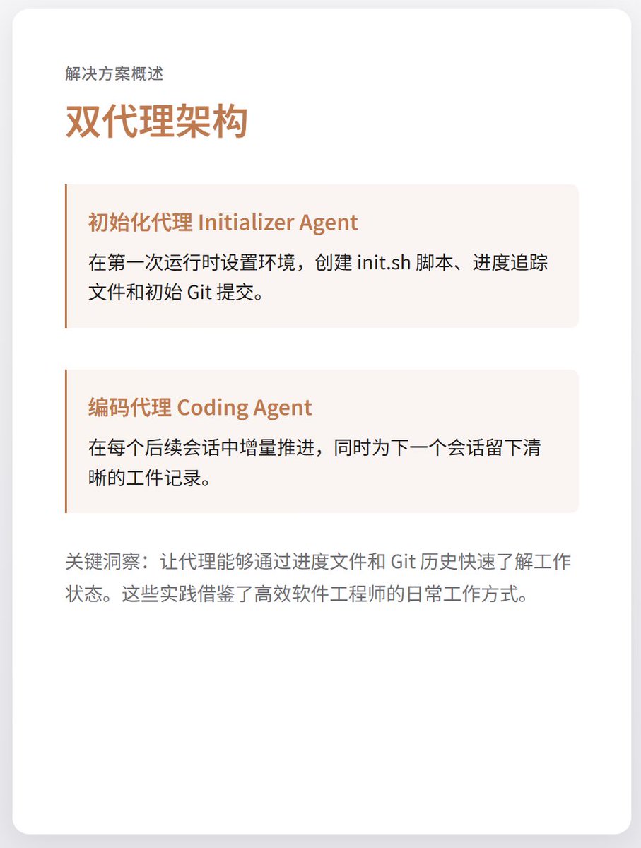 ¿Dónde está el problema?