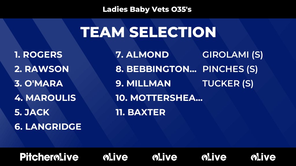 Sale Hockey Club tweet media