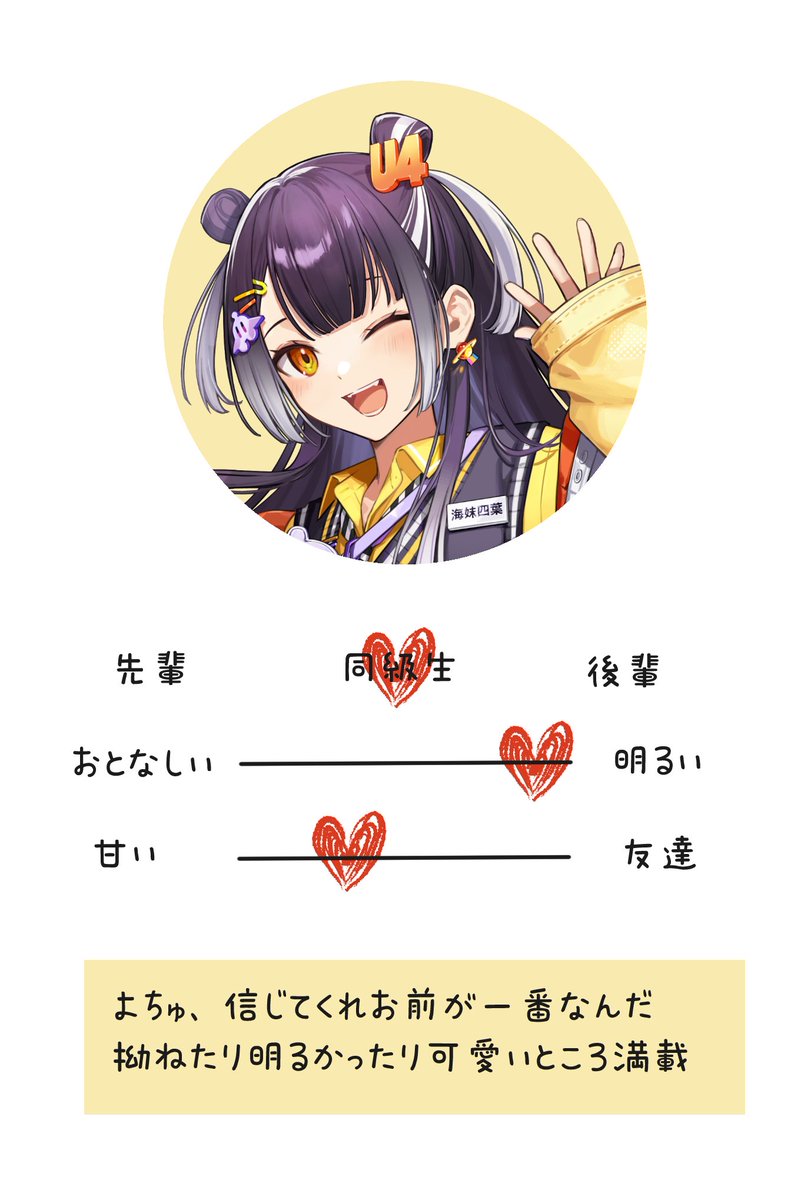 海妹四葉🍀にじさんじ (@Yotsuha_Umise) / Posts / X