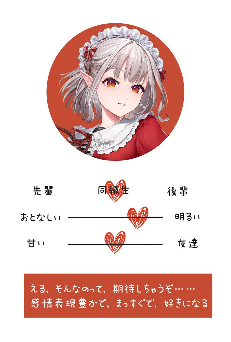 たぬきち (@Nyancho22) / Posts / X