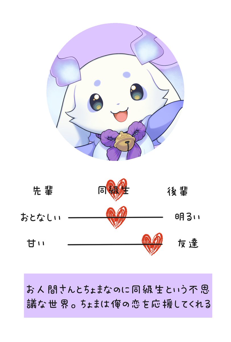 ルンルン🥨🍚にじさんじ (@mo_lunlun_gu) / Posts / X