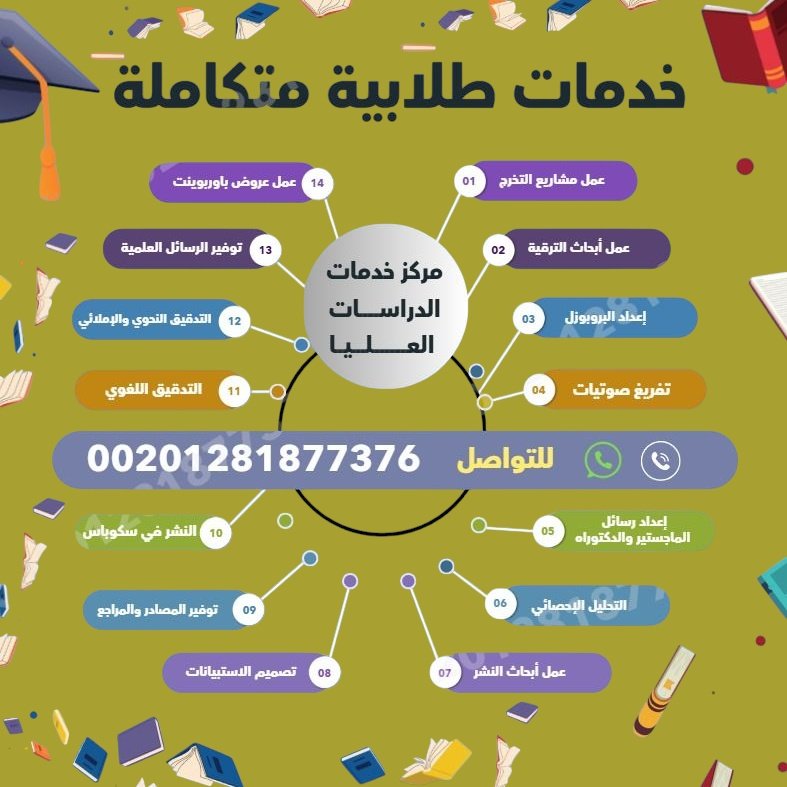 alnshrmrkz's tweet image. حل اسايمنت
حل واجبات
حل تكاليف
حل بروبوزال
مشروع اكسل
مشاريع تخرج
دراسات عليا
واجب احصاء
واجب cipd
مشروع فلاتر
مشروع ريادي
هندسة الإنتاج
كتابة تقارير
تحليل بيانات
تحليل نتائج
بحوث طبية
بحوث ترقية
بحوث علمية
شرائح مبدئية

عروض بوربوينت
البحث 
عمادة الدراسات العليا
 #عودا_حميدا