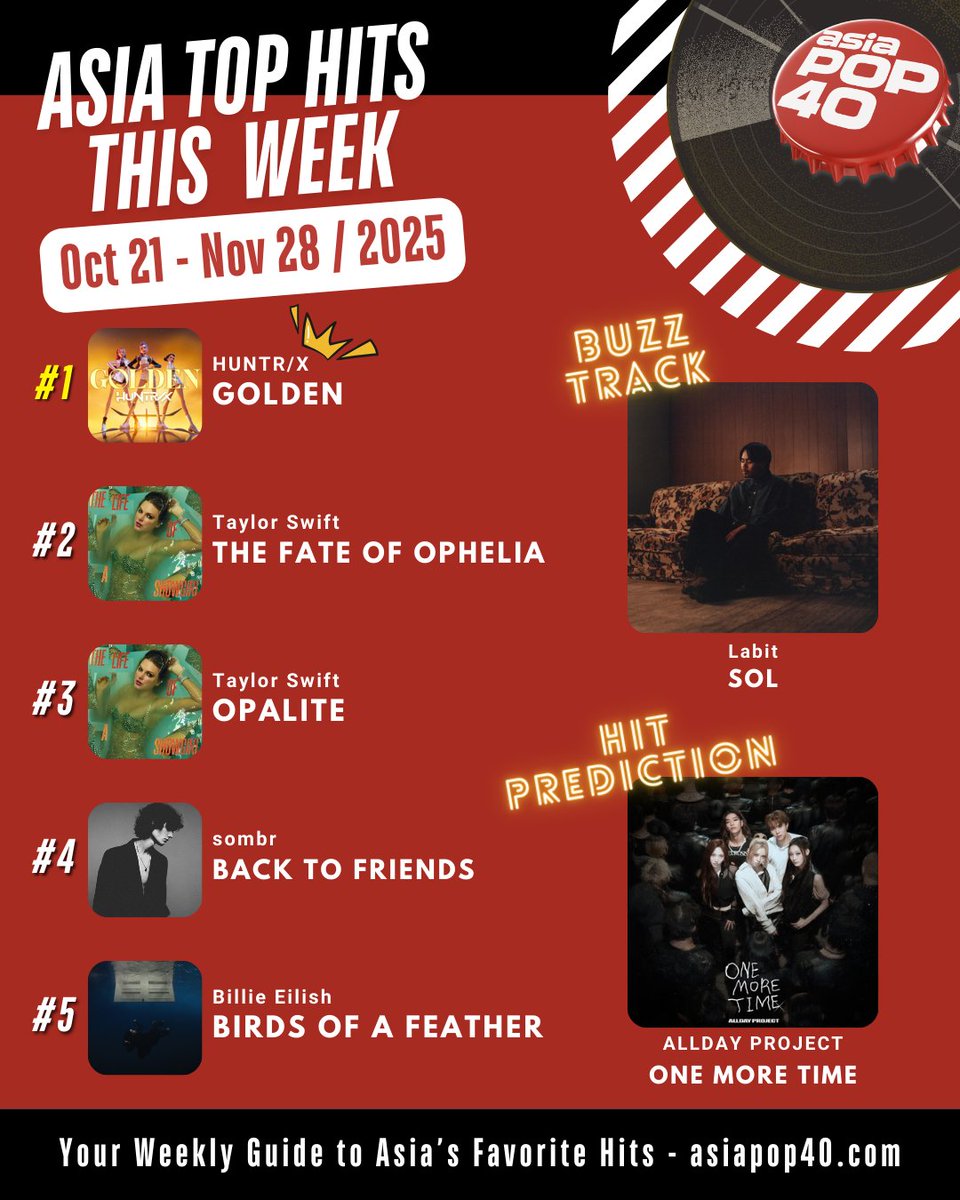 Discover the hottest hits, exclusive interviews, and all the vibes at Asia’s #1 music chart — asiapop40.com
