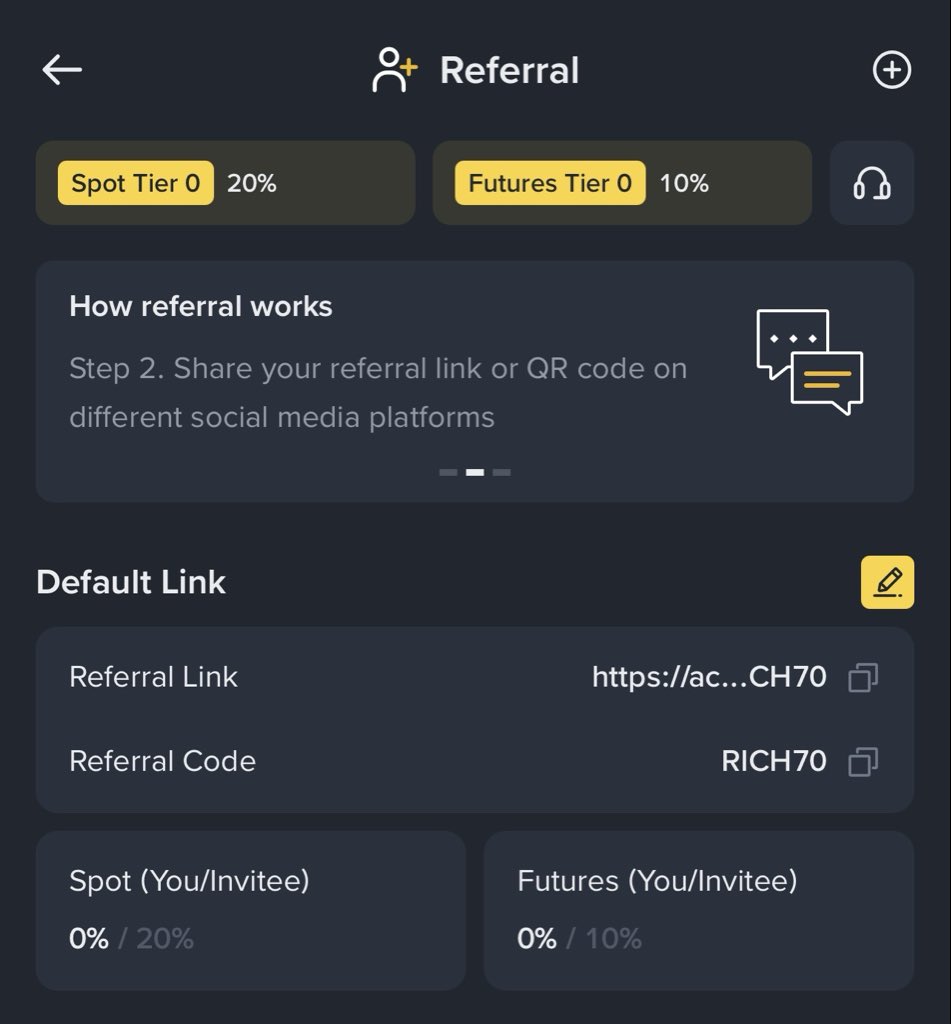 Code tweet media