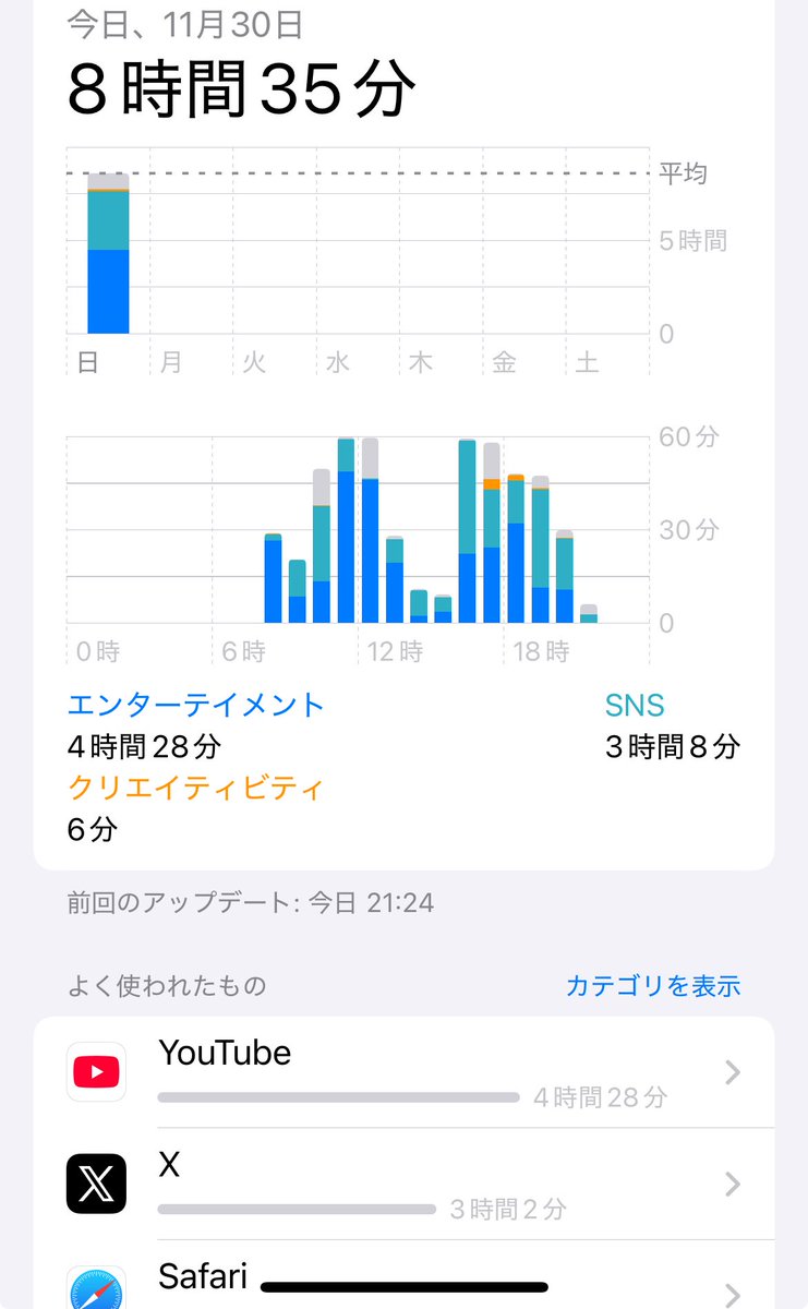 mathmatics_PB's tweet image. これに勝てる人いない説