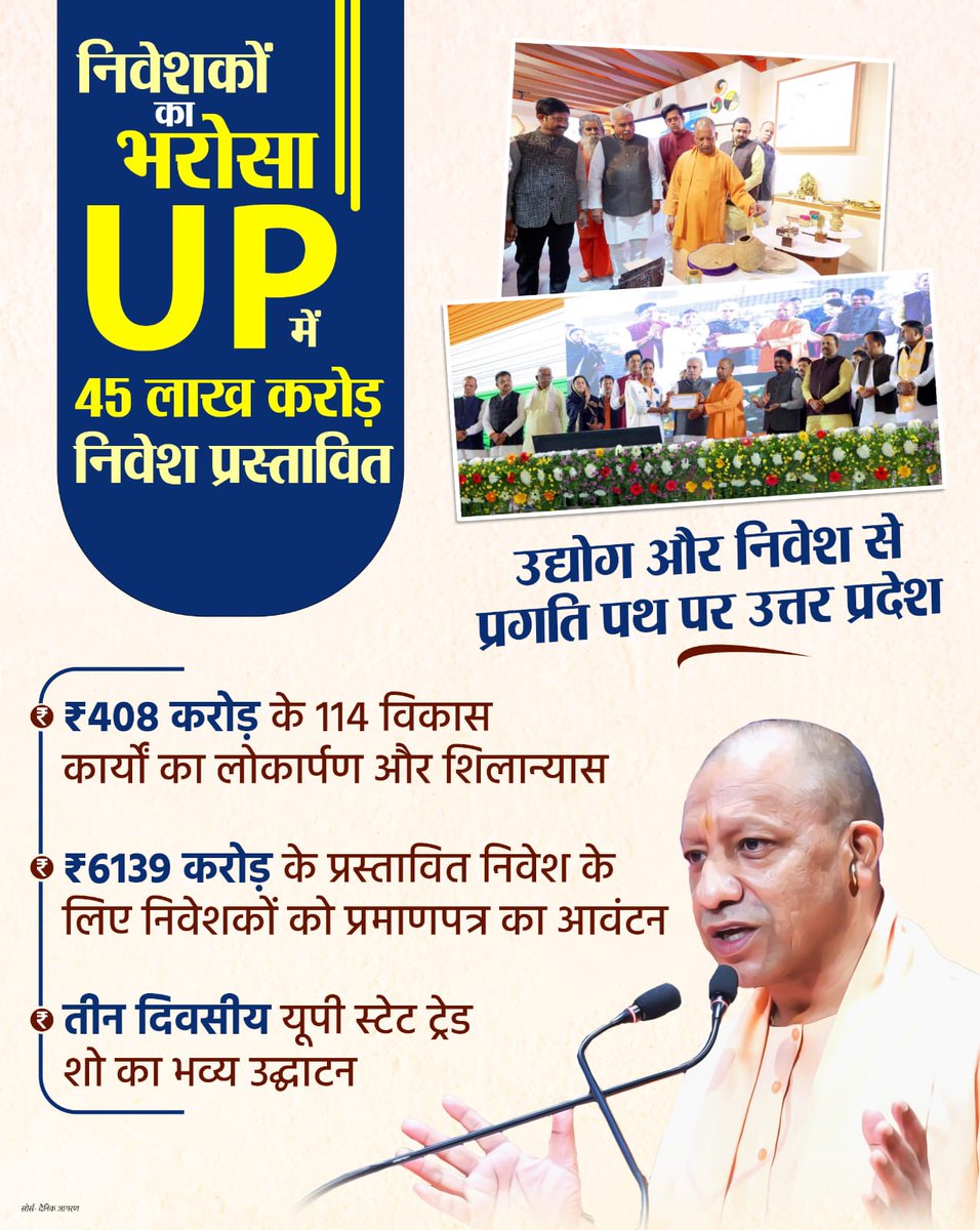 UpKiRaftaarGovt's tweet image. ₹5 लाख करोड़ के निवेश से यूपी की तस्वीर और बदलने जा रही है। ₹408 करोड़ के विकास कार्य, ₹6139 करोड़ के निवेश प्रमाणपत्र और यूपी स्टेट ट्रेड शो के साथ उत्तर प्रदेश तेजी से विकास के पथ पर बढ़ रहा है।

#YogiAdityanath #UPCM
