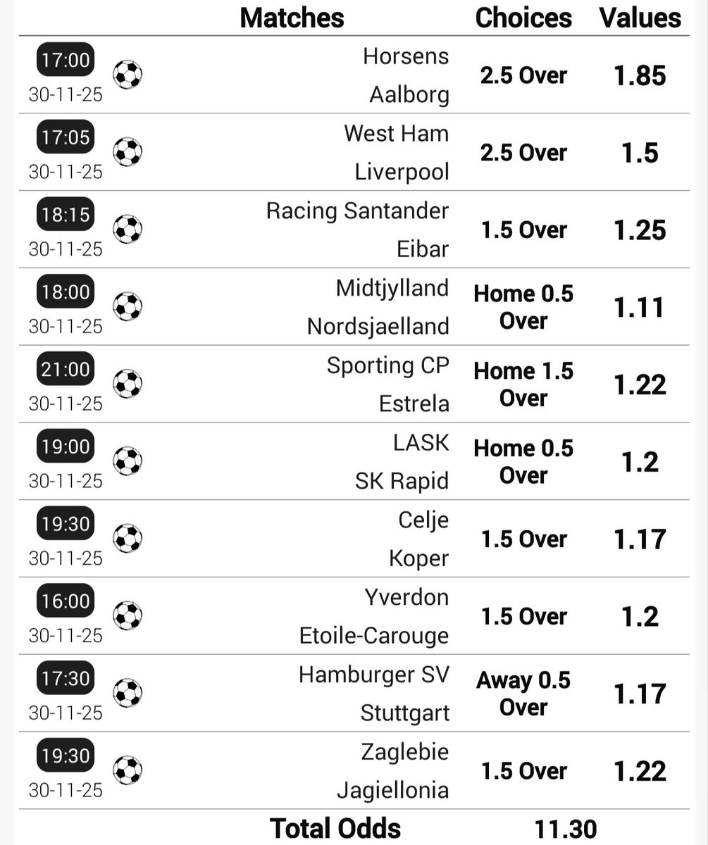 Aim Bet tweet media