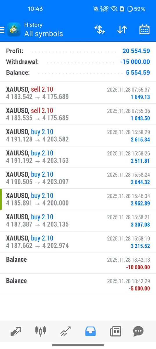 madrid_color's tweet photo. 🚨 FREE BTC (SIGNAL)
TRADING SIGNALS! 🚨

https://t.co/ThaJELL760

🔥 95% Accuracy Rate  
📈 3–6 Profitable Signals Every Day  

#BTCUSD 
#Crypto
#Bitcoin
#BTC💯
#parfect #Eth #Gold #Asert https://t.co/E8euBcymu8