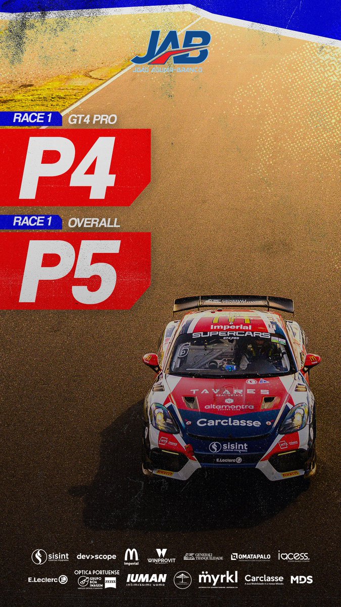 JoaoABranco's tweet photo. Ainda não foi pódio, mas a evolução este ano foi incrivel, batalhamos a corrida inteira pelos 3 lugares da frente 💪🏼

Not a podium yet, but the evolution this year has been incredible, we fought for the podium the whole race 💪🏼 https://t.co/lh6m06gPzy