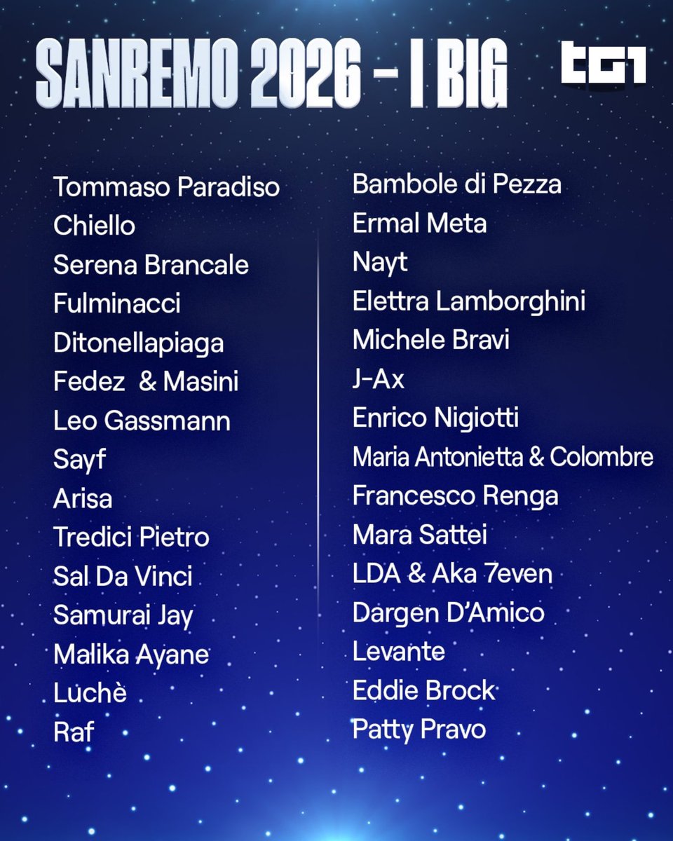 SanremoESC's tweet photo. Ecco i BIG del FESTIVAL DI SANREMO 2026 🔴

Ora l'annuncio di Carlo Conti al TG1 

#sanremo2026 https://t.co/CVkARTAP6O