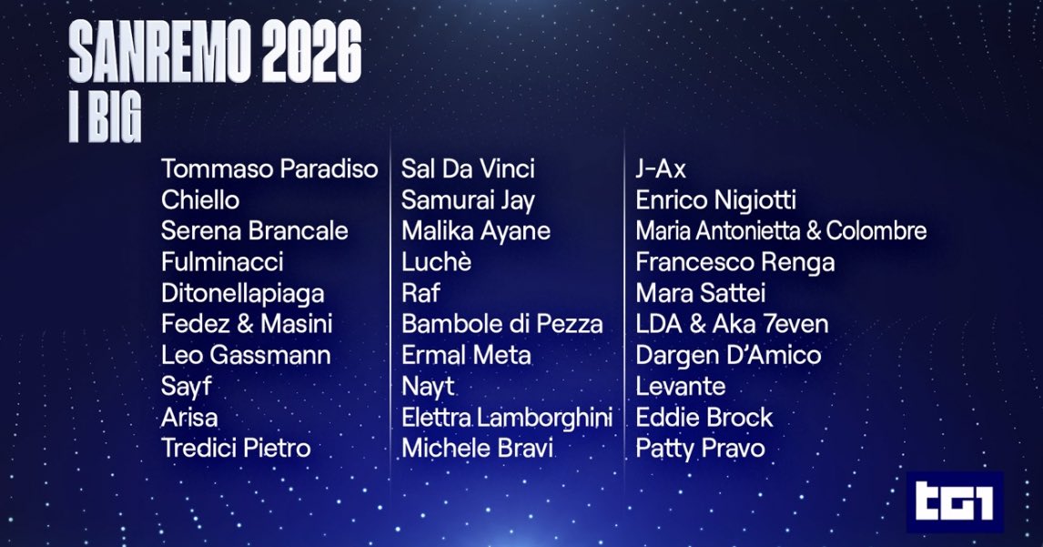 Cinguetterai  tweet media