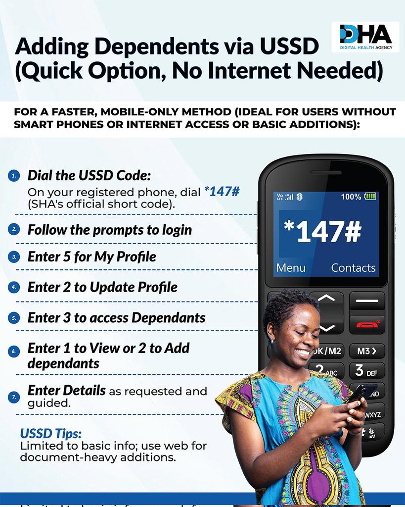 recreatedd16's tweet image. The USSD code *147# is your mobile command center. The Digital Health Agency designed it for quick tasks like adding dependents, while the web portal is better for more complex, document-heavy management. #AfyaYanguSignUp