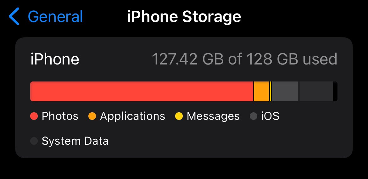 mal___8's tweet image. فلوقاتي اللي معبيه الذاكرة لان ماحس له داعي اتكلم