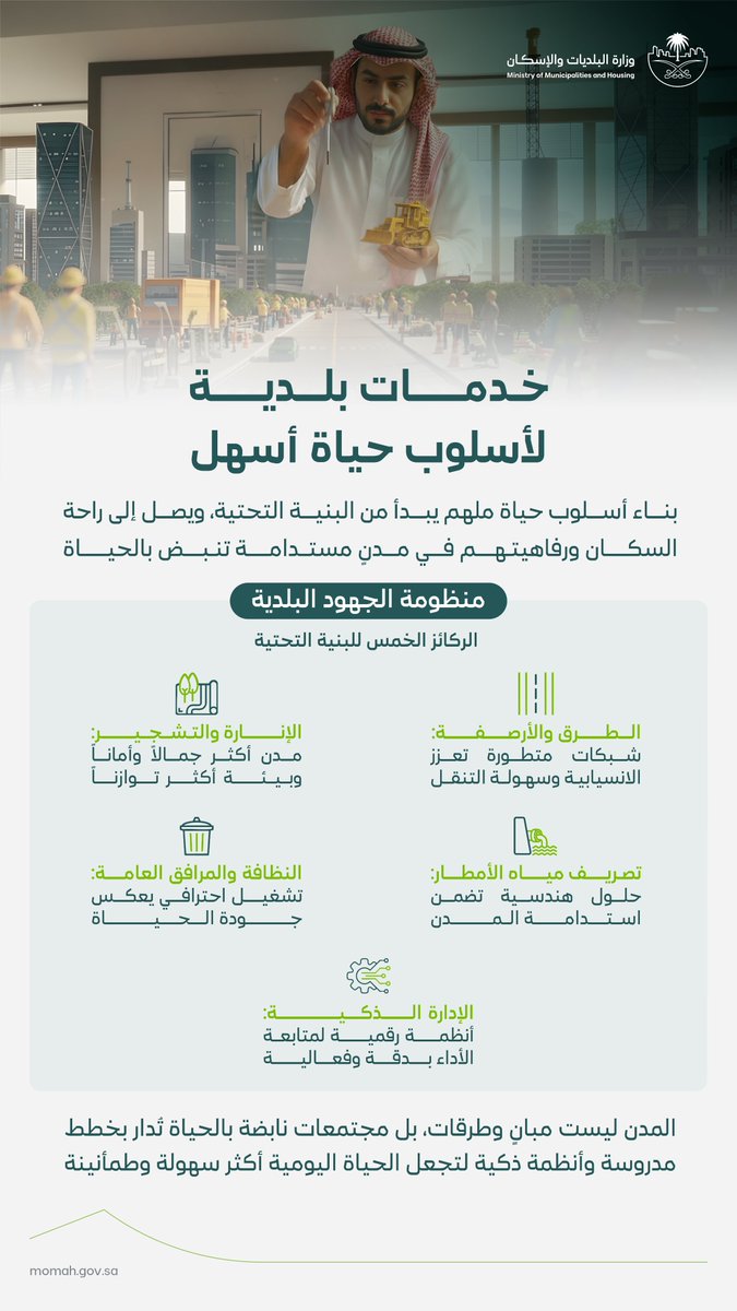 بنية تحتية متكاملة لبناء مدن نابضة بالحياة تُدار بخطط مدروسة وأنظمة ذكية لتجعل الحياة اليومية أكثر سهولة.

 #أسلوب_حياة_أسهل