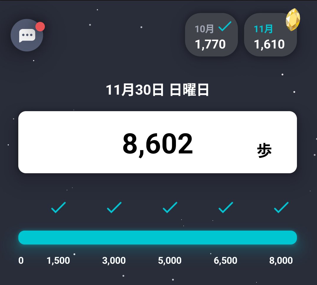 sh1buya_1204's tweet image. 11/30(381日目)
仮想通貨活（カソ活）途中結果。
XRP1,453円
DOGE692円
BTC1,714円
合計3,859円(+19円)

もうすぐDOGE出金できるけどまだ貯める。
#ポイ活
#BitWalk
#XRPWalk
#DOGEWalk
#ステラウォーク