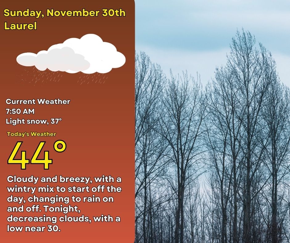 On this breezy last day of November, expect some snow flurries early, changing to rain on and off throughout the day, with a high near 44 and cloudy skies. Decreasing clouds tonight, with a low near 30. #WipersOnHeadlightsOn🚗