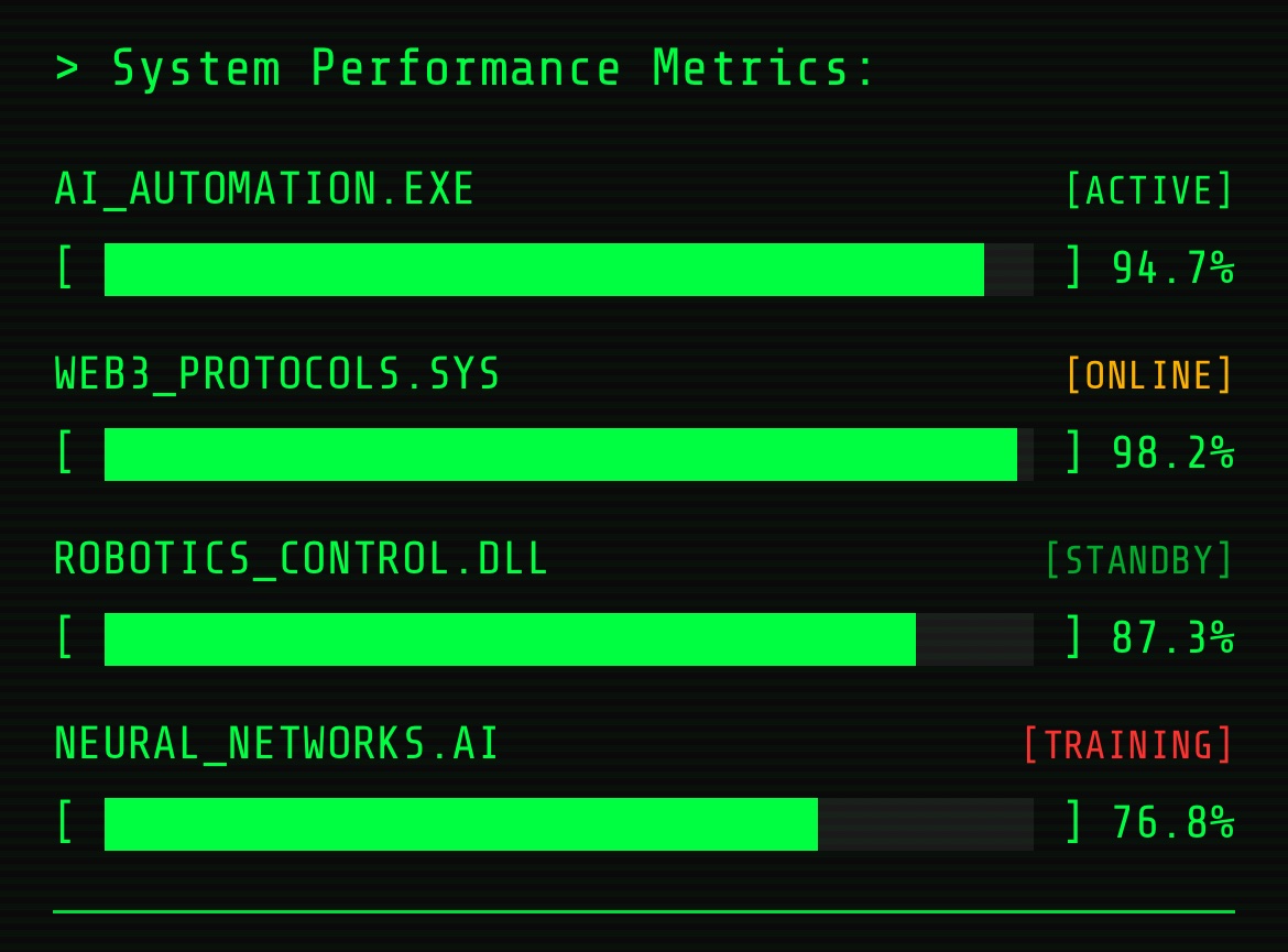 SimpleAI tweet media
