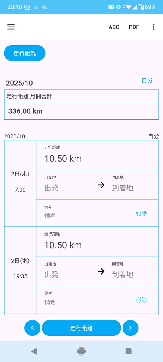 misaki_11__'s tweet photo. #朝夜ライド
10月は、
336.00km🚲️

先月ポスト忘れてた
10月@2025ライド

ランニング休止中👣

毎日の自転車通勤で
充分と決めてから…

片道10.5㌔往復21.0㌔

今月のハイライト
大山〜牛窓

特に大山ヒルズ🏇✓🌲
…チャリで行った訳ではない

素敵な12月を

2025/10月のアクティビティ
#走行距離 https://t.co/nw1L5WhWBy